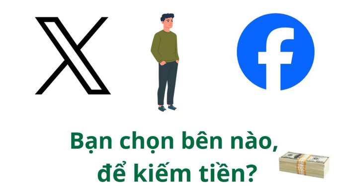 The image shows the X (formerly Twitter) and Facebook logos with a person standing between them, alongside Vietnamese text reading "Bạn chọn bên nào, để kiếm tiền?" ("Which side do you choose to make money?") and a stack of cash, visually reinforcing the post's comparison of monetization strategies between the two platforms.