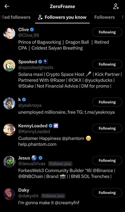 The image shows a Twitter follower list for "ZeroFrame," displaying "Followers you know" including verified accounts like @Clive99 (Prince of Bagworking, Dragon Ball, Coldest Saiyan Breathing), @spookedghosts (Solana maxi, Crypto Space Host), @yeaknoya, @KennyLoaded (Phantom's Customer Happiness), @JesusVivas (ForbesWeb3 Community Builder, @Binance), and @dakyxbt—all marked as "Following," which aligns with the post highlighting that the Phantom team, Clive, Jesus, and others have followed @zeroframezk.