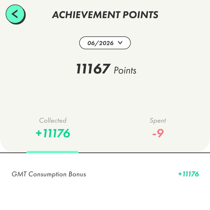 The image shows a list of achievements, including points earned for completing tasks or activities. The achievement points are displayed as numbers, with one being 1167 points. There is also information about a consumption bonus that was added to the account on June 26th.