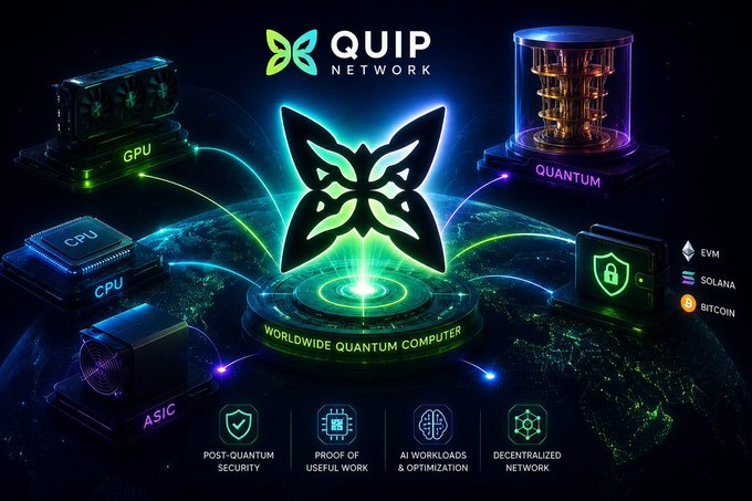 A promotional graphic for 'QUIP NETWORK' features a glowing butterfly logo at the center, surrounded by labeled components including GPU, CPU, ASIC, QUANTUM, and a 'WORLDWIDE QUANTUM COMPUTER,' with features like 'POST-QUANTUM SECURITY' and support for EVM, SOLANA, and BITCOIN.