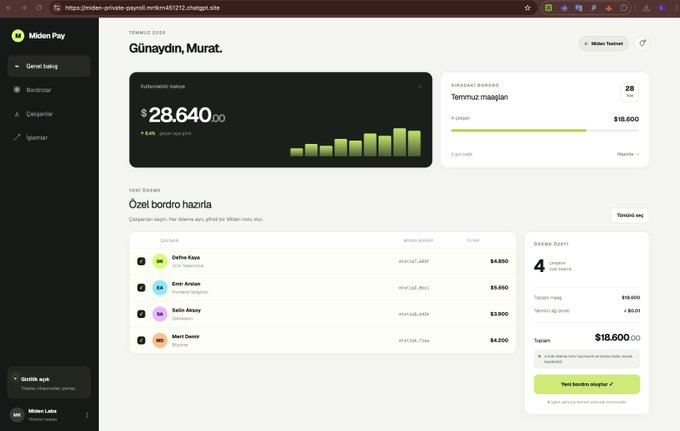 A screenshot of the 'Miden Pay' web interface shows a Turkish-language dashboard for a user named 'Günaydın, Murat.', displaying a total balance of $28,640.00 and a list of personalized debt recommendations.