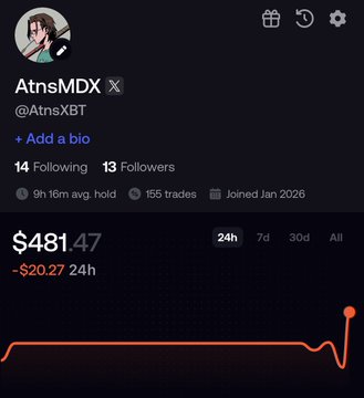 A Twitter/X profile for "AtnsMDX" (@AtnsXBT) showing a portfolio of $481.47 with a $20.27 loss in 24h, illustrating the user's tendency to sell early ("paperhanding") before a sharp rebound visible at the right edge of the chart.