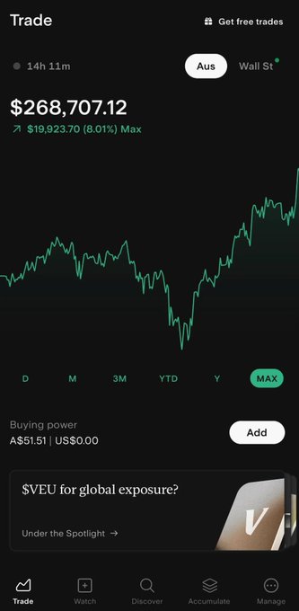 The image shows a stock trading app with a portfolio value of $268,707.12, up $19,923.70 (8.01%) at a maximum, displayed alongside a volatile upward-trending line chart on a 14h 11m timeframe. This visualizes the post's theme of financial uncertainty—the dramatic peaks and valleys in the chart capture the gamble between building wealth or losing it all.