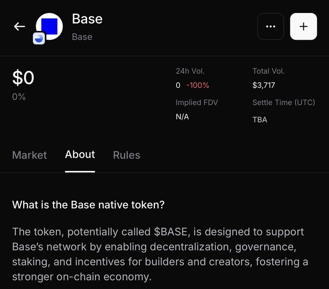 A screenshot from Whales Market shows the $BASE pre-market listing page with a current price of $0, 24-hour volume of 0 (-100%), total volume of $3,717, and an "About" section explaining that $BASE is designed to support the Base network's decentralization, governance, staking, and incentives. The image supports the post's claim that $BASE has been listed on Whales Market's pre-market, though the zero trading activity suggests it's still very early.