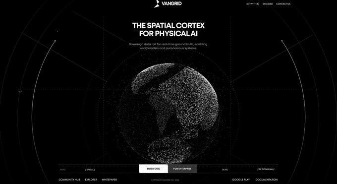 A black website landing page for 'VANGRID' features a wireframe globe and the headline 'THE SPATIAL CORTEX FOR PHYSICAL AI' with subtext about Sovereign data cell for real-time ground truth.