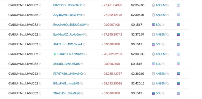 The image displays a transaction ledger showing multiple transfers of varying amounts ranging from $0.15 to $2,389, alternating between recipients labeled "ANSEM" and "SOL," which appears to support the claim about ANSEM's airdrop distributions.