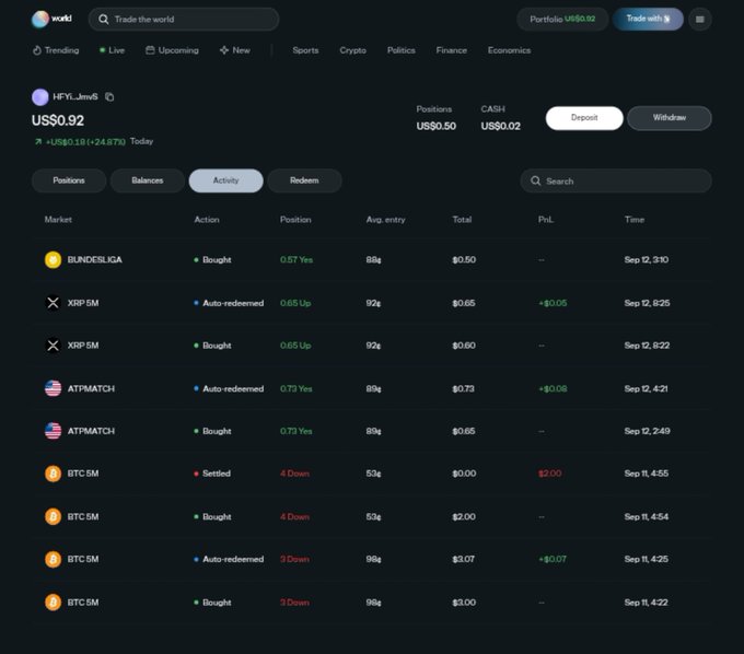 A trading interface on the World app showing a user portfolio of approximately US$0.92 with recent activity in markets like Bundesliga, XRP 5M, and BTC 5M.