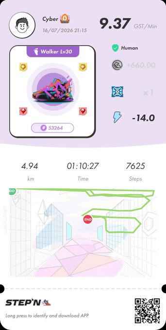 A STEP'N app screenshot showing user 'Cyber's' Walker Lv30 sneaker NFT, earned 9.37 GST/Min, with stats showing 4.94 km, 01:10:27 time, 7625 steps, and a moving map route.
