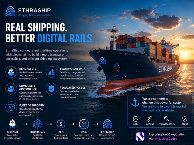An EthraShip promotional graphic titled 'REAL SHIPPING. BETTER DIGITAL RAILS.' showing a cargo ship and detailing blockchain-based features like real assets, transparent data, and community governance.