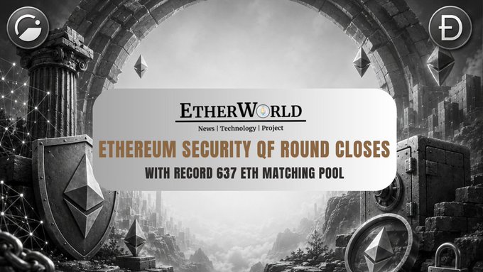 The image features an advertisement for Bitcoin, featuring images of buildings surrounded by clouds. The text indicates that this round has raised funds with record 637 ETH matching pool money. The ad suggests a cryptocurrency project named " Ethereum Security QF rounds". It is promoting a technology-driven charity event where donations are made to support Ethereum security projects.
