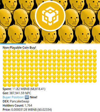 A web page screenshot titled 'Non-Playable Coin Buy!' showing a large grid of yellow coin icons, with a spent amount of 11.82 WBNB ($8,818.41) for the NFT collection 'New!' on PancakeSwap.