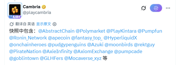 A tweet from Cambria (@playcambria) with a verified badge, mentioning multiple accounts including @AbstractChain, @Polymarket, @PlayKintara, and others in Chinese.