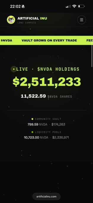 The image shows a dashboard for "Artificial Inu" displaying live $NVDA holdings of $2,511,233 (11,522.59 shares), with a community vault of $174,263 and liquidity pools of $2,336,971. This directly supports the post's claim about $AI's $2.5M NVDA vault backing its $274M market cap, illustrating the ~109x vault multiple the author uses to highlight $RFLX's undervalued $48K NFLX vault relative to its $100K market cap.