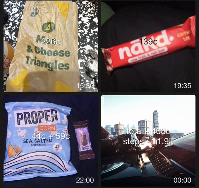 A four-panel collage tracking food items with timestamps: 4 Cheese & Cheese Triangles (226¢ at 15:30), a nākd bar (139¢ at 19:35), Proper Corn sea salted popcorn and a chocolate doughnut (44¢ + 59¢ at 22:00), and a final total of 468¢ with 11.9K steps at 00:00.