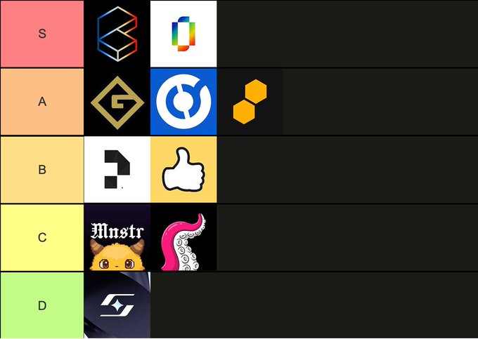 A tier list graphic with rows labeled S, A, B, C, and D (colored red, orange, yellow, light yellow, and green) displaying various tech logos including Z, Figma, a thumbs-up, Mnstr, and others.