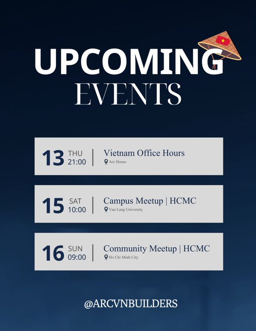 The image is an "UPCOMING EVENTS" poster from @ARCVNBUILDERS featuring three events: "Vietnam Office Hours" on Thursday the 13th at 9 PM at Arc House, "Campus Meetup | HCMC" on Saturday the 15th at 10 AM at Van Lang University, and "Community Meetup | HCMC" on Sunday the 16th at 9 AM in Ho Chi Minh City. Decorated with a Vietnamese conical hat, the graphic visually promotes the week's Arc Vietnam meetups mentioned in the accompanying post.