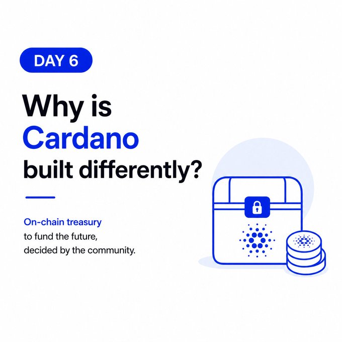 A Cardano promotional graphic labeled 'DAY 6' with the text 'Why is Cardano built differently?' and 'On-chain treasury to fund the future, decided by the community,' featuring an illustration of a locked chest and coins.