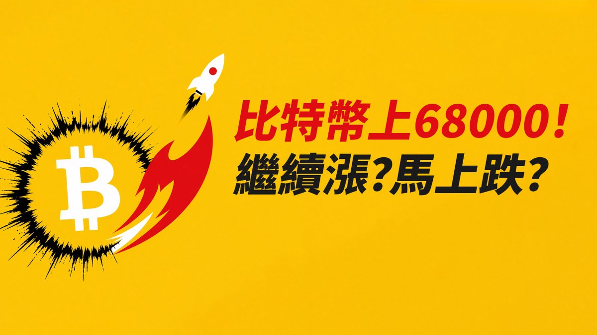 A graphic with a Bitcoin symbol and rocket on a yellow background with Chinese text reading "比特幣上68000! 繼續漲?馬上跌?" (Bitcoin hits 68000! Continue to rise? Fall immediately?)