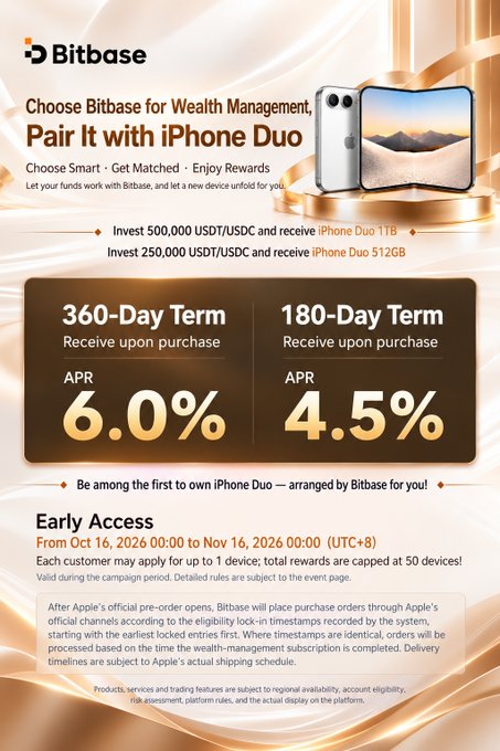 Bitbase Fixed Earn promotional image offering 6.0% APR on a 360-day term (or 4.5% APR on 180-day) for USDT/USDC deposits, where users locking in 500,000 USDT/USDC receive a free iPhone Duo 1TB and those locking in 250,000 USDT/USDC receive an iPhone Duo 512GB, with early access running from Oct 16 to Nov 16, 2026 (UTC+8) on a first-come, first-served basis capped at 50 devices.