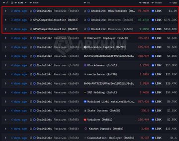 The image displays a crypto data tracker listing various Chainlink (LINK) metrics including reserves, buybacks, and institutional holdings from entities like Grayscale, Bitwise, and Matrixport, with values ranging from hundreds of thousands to over $162M. It visually supports the post's claim about institutional inflows into LINK exceeding $154.38M and highlights Chainlink's recent buybacks of $1.1M alongside ETF purchases.