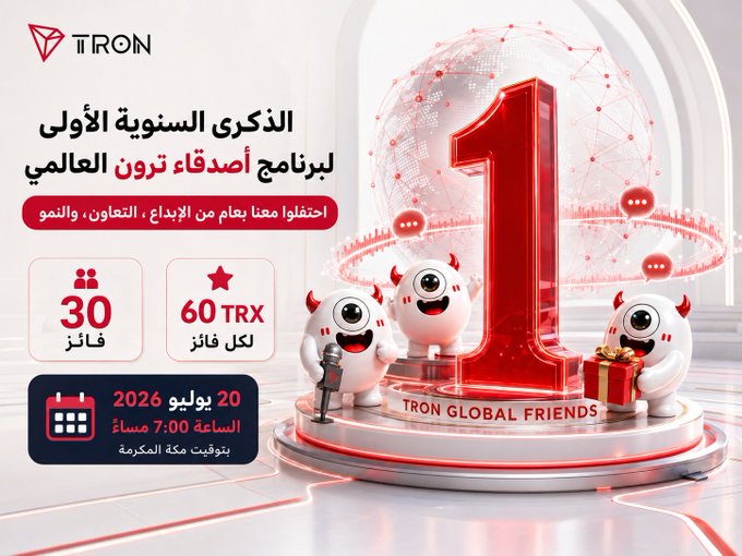 A celebratory Arabic-language promotional graphic for the TRON Global Friends (TGF) program, marking its 1-year anniversary on July 20, 2026 at 7:00 PM Mecca time, featuring the TRON logo, red globe network imagery, cartoon devil characters, and rewards of 30 winners receiving 60 TRX each. The image highlights the program's first annual anniversary milestone, aligning with the post's reflection on a year of memories and continued opportunities for participants.