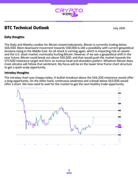 A crypto analysis report titled "BTC Technical Outlook" from CRYPTO KARO dated July 26th, featuring a bearish chart analysis.
