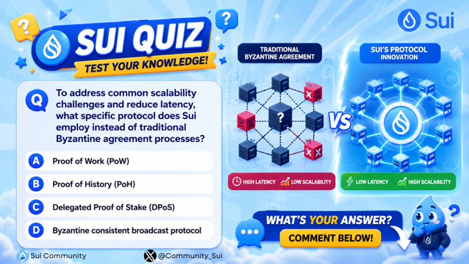 The image shows a blue background with white text that reads "SUI QUIZ". Below this, there are multiple questions about blockchain technology and its applications. One of these questions asks which protocol addresses common scalability challenges and reduces latency. The answer provided is "SUI", suggesting that the SUI protocol might be the correct one to address these issues.