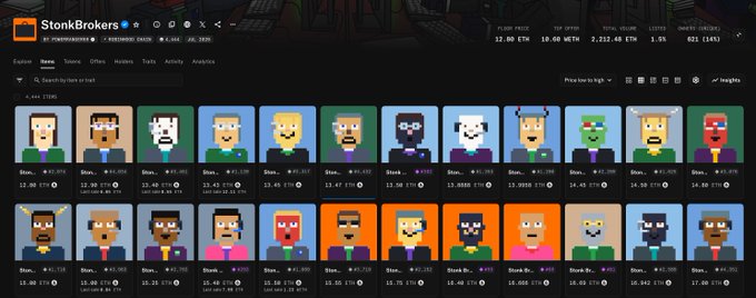 A screenshot of the StonkBrokers cryptocurrency platform displaying a grid of pixel art avatar characters (PFPs) with their associated prices in ETH, METH, or USD below each character.
