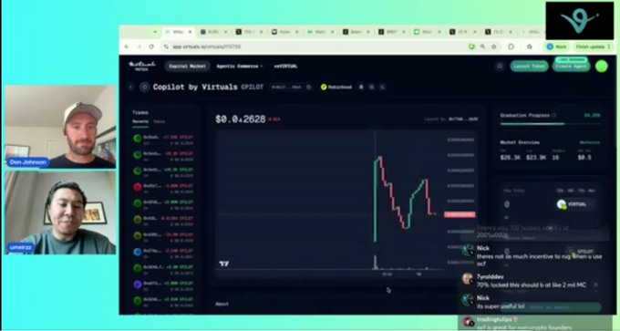 The image shows a video call or livestream featuring two men on the left side (labeled "Don Johnson" and "umeirzz") alongside a screen displaying the Copilot by Virtuals ($CPILOT) dashboard on virtuals.io, showing a token price of $0.2628, market data, and a live chat discussing the project's bullish potential. The display directly supports the accompanying post by showcasing the $CPILOT AI project's interface that the speakers were discussing as an early-stage opportunity.