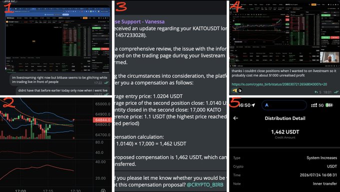 A collage of four screenshots showing a cryptocurrency trading platform (likely Crypto.com) with chat support communication regarding a $1,462 USDT compensation claim for $KAITO position issues, alongside candlestick charts and a distribution detail screen showing the credited amount. The images document the resolution process mentioned in the post about $KAITO longs being affected by trading platform glitches during a livestream.