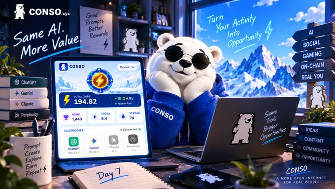 Promotional graphic for 'CONSO.xyz' featuring a polar bear mascot in sunglasses, highlighting features like 'Same AI More Value' and metrics including a total zap score of 194.82.
