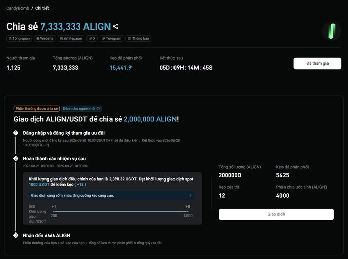 A Vietnamese cryptocurrency webpage titled "CandyBomb / Chi tiết" showing a 7,333,333 ALIGN token distribution event with trading details and a countdown timer.