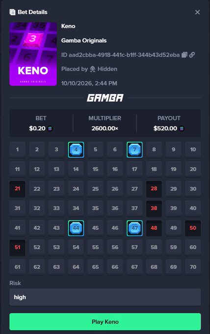 A mobile screenshot of a 'Gamba Originals' Keno game showing a bet of $0.20, a multiplier of 2600.00x, and a payout of $520.00, with selected numbers 4, 7, 44, and 47 on the grid.