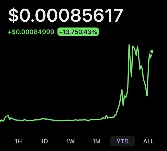 The image shows a chart that is part of an app called "chart:dexscreener.com/solana/3odzq3r" located at the bottom right corner of the screen. This chart displays data points related to cryptocurrency values, with one point showing the current value as $0.86. The post appears to be about a multi-millionaire creator and provides information on how much money can be made from using the app or checking the charts for potential investment opportunities in cryptocurrency markets.