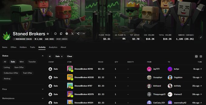 A cryptocurrency/NFT marketplace interface for a collection called 'Stoned Brokers' on the RootNetwork Chain, showing recent sales activity for various items around $3.31-$3.32.