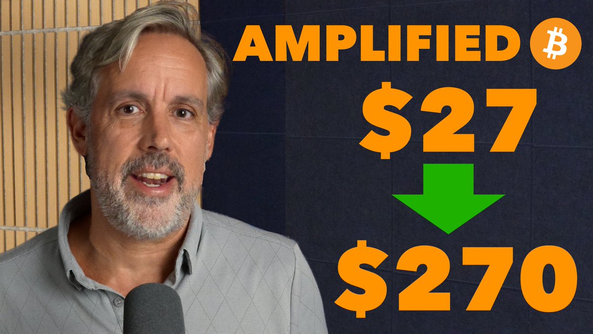 A man with gray hair and beard speaks into a microphone beside text reading "AMPLIFIED ₿" showing "$27" with a green downward arrow pointing to "$270," illustrating how leveraged Bitcoin stocks like MSTR and ASST can amplify both gains and losses relative to Bitcoin's price movements.