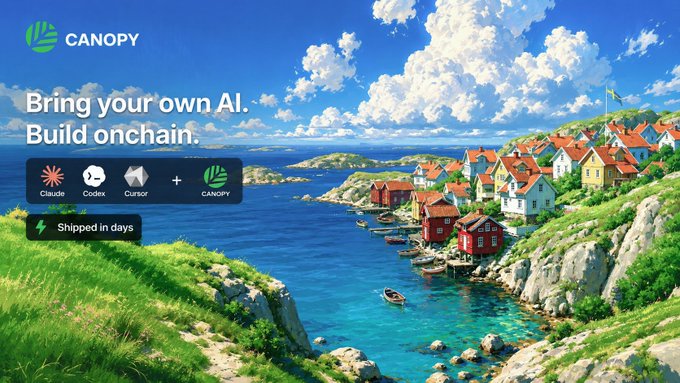 A promotional graphic for "CANOPY" displays the tagline "Bring your own AI. Build onchain." alongside icons for Claude, Codex, Cursor, and Canopy, with a "Shipped in days" badge, set against a picturesque coastal village scene with red-roofed houses and turquoise waters. The image supports the post's excitement about CNPYNetwork, visually presenting the platform's AI integration tools as the foundation behind the Block Rocket project's impressive 99.29x weekly multiplier performance.