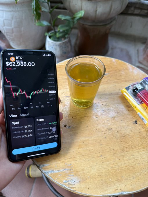 A hand holds a smartphone displaying a BTC price of $62,988.00 on a trading app, positioned next to a glass of tea on a wooden table.