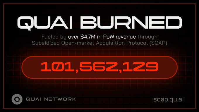 The image shows an advertisement for Quai Network that has been burned. The background color of the image is black, and a red light is showing above the number 1 on the white text. This means that the advertisement or message related to the burnt post is displayed in bold letters, making it more noticeable and attention-grabbing.