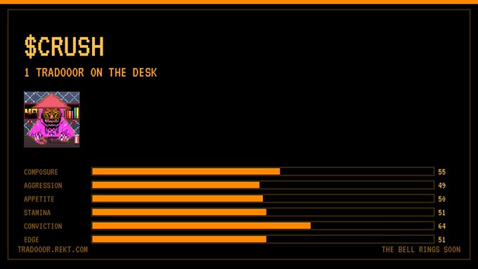 A character profile screen for '$CRUSH' showing a tradgoor character at a desk with stat bars for Composure (55), Aggression (49), Appetite (50), Stamina (51), Conviction (64), and Edge (51), from TRADOOR.REKT.COM.