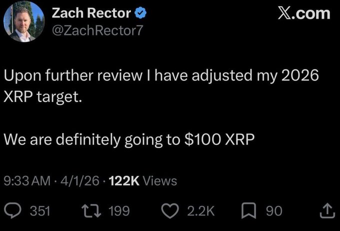 A screenshot of a tweet from Zach Rector (@ZachRector7) stating: 'Upon further review I have adjusted my 2026 XRP target. We are definitely going to $100 XRP' - dated 9:33 AM, 4/1/26.