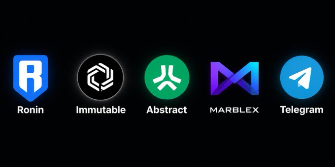 The image displays five web3 gaming platform logos in a row against a black background: Ronin, Immutable, Abstract, MARBLEX, and Telegram, each with their distinctive branding. The graphic visually supports a poll comparing these platforms' game offerings, illustrating the choice between Ronin, Immutable's play platform, MARBLEX Station, Telegram-based games, and Abstract hub.
