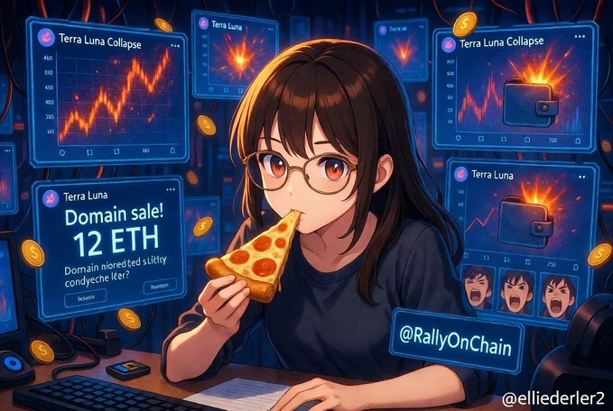 An anime-style girl with glasses eats a slice of pizza amid floating holographic screens displaying "Terra Luna Collapse" charts, a "Domain sale! 12 ETH" alert, and chaotic "Terra Luna" price crashes, visually capturing the absurd contrast of casually making a fortune while the crypto market implodes around her. The "@RallyOnChain" and "@elliederler2" watermarks appear in the lower corners.