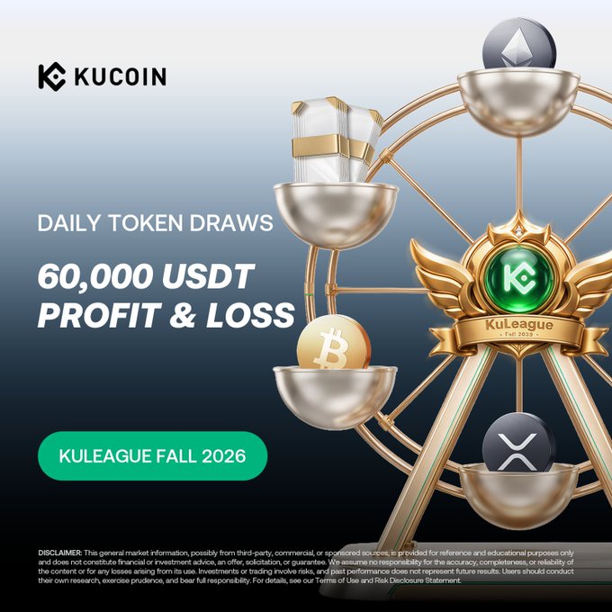 The image is a KuCoin promotional graphic for "KULEAGUE FALL 2026," featuring a gold Ferris wheel adorned with cryptocurrency symbols including BTC (Bitcoin) and ETH (Ethereum), alongside a silver KuLeague championship trophy and a KuCoin logo badge in the center. The ad highlights "DAILY TOKEN DRAWS" and "60,000 USDT PROFIT & LOSS" in bold white text, with a green "KULEAGUE FALL 2026" call-to-action button below, directly supporting the post's message about individual trader arenas offering a 60,000 USDT P&L Pool and daily lucky draws featuring BTC and ETH rewards.