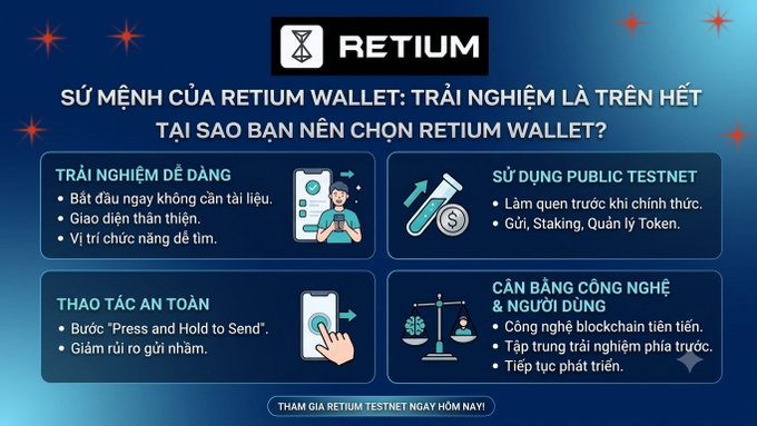 A Vietnamese promotional infographic for 'RETIUM WALLET' detailing its mission and features, including 'TRẢI NGHIỆM DỄ DÀNG' and 'SỬ DỤNG PUBLIC TESTNET', with a button reading 'THAM GIA RETIUM TESTNET NGAY HÔM NAY!'.