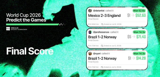 A 'World Cup 2026 Predict the Games' promotional graphic showing final scores including Mexico 2-3 England (Won 52.6x) and Brazil 1-2 Norway predictions.