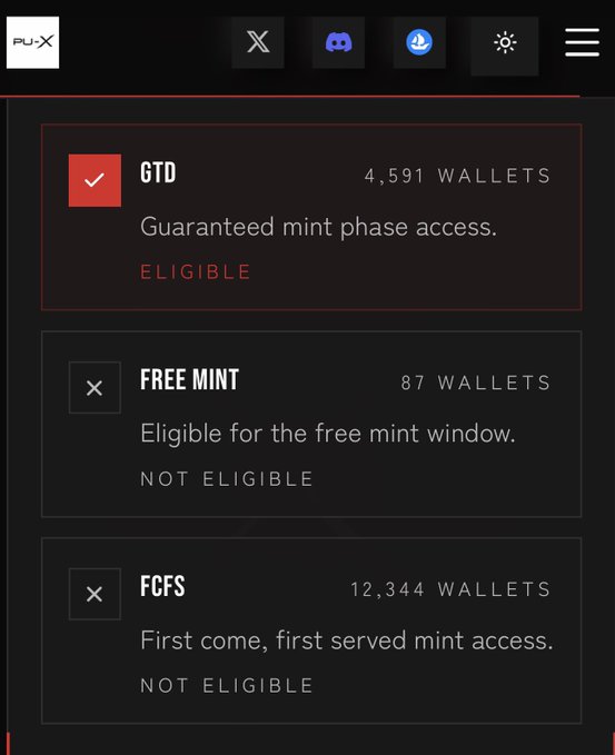 An NFT mint eligibility page showing GTD (Guaranteed mint phase access) as ELIGIBLE with 4,591 wallets, while Free Mint and FCFS options are marked NOT ELIGIBLE.
