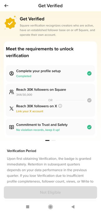 A mobile app screenshot of a 'Get Verified' page shows requirements including 'Complete your profile setup', 'Reach 30K followers on Square' (344/30,000), 'Reach 30K followers on X', and 'Commitment to Trust and Safety', with the status 'Not Eligible' at the bottom.