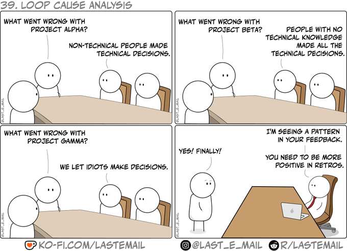 The image features a comic strip with four panels depicting a conversation between two people sitting at a table. The first panel shows one person talking to another, while the second panel depicts them both looking away from each other. The third panel shows the same interaction but with the individuals now looking towards the camera. The fourth panel shows the two people facing each other and having an intense discussion.

The post is titled "38 Loop Cause Analysis" and it discusses loop cause analysis in depth, providing insights into how to identify and fix issues within a loop. It also mentions that there are technical decisions being made by project managers, which can be related back to the comic strip's content as they might involve making choices about the characters' actions or the overall flow of the story.