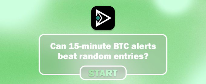 Green promotional graphic with a play button icon asking 'Can 15-minute BTC alerts beat random entries?' with a START button below.